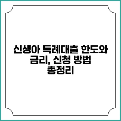 신생아 특례대출: 한도와 금리, 신청 방법 총정리