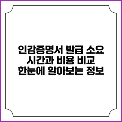 인감증명서 발급 소요 시간과 비용 비교: 한눈에 알아보는 정보